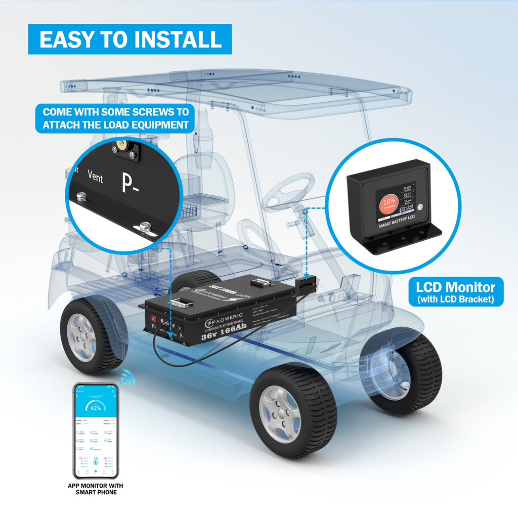 36V 100Ah LiFePO4 Lithium Battery for Golf Carts with Charger, Smart 200A BMS, LCD Display, and App Control, Up to 7680W Output, Ideal for Golf Carts and Trolling Motors
