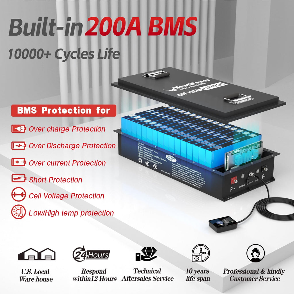 48V 100Ah LiFePO4 Lithium Battery,200A BMS,10000+ Deep Cycle Lithium Iron Phosphate Battery Great for Golf Cart, RV, Marine and Off Grid Applications