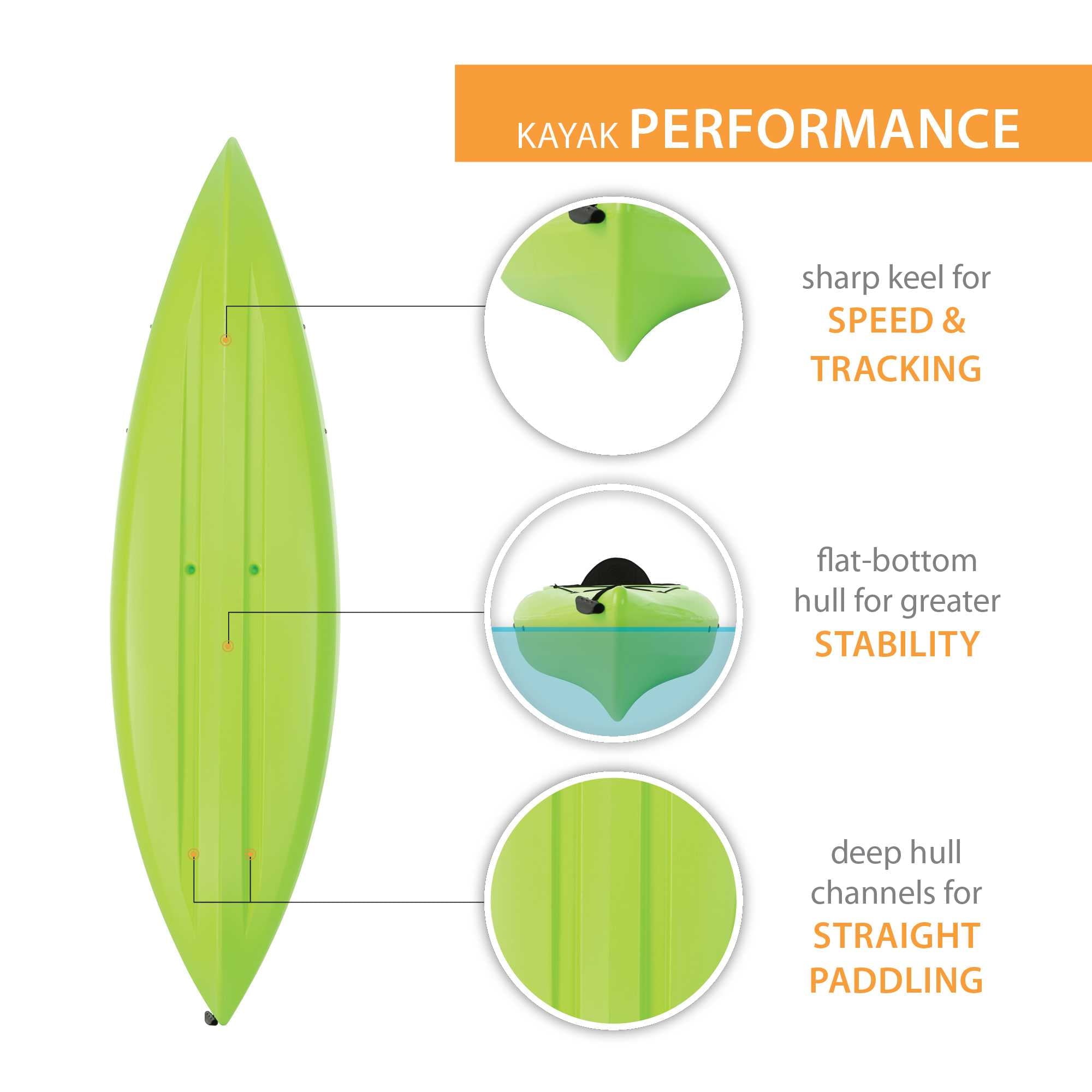 Lifetime Guster 10 ft Sit-Inside Kayak with Paddle, Emerald Fusion (91354)
