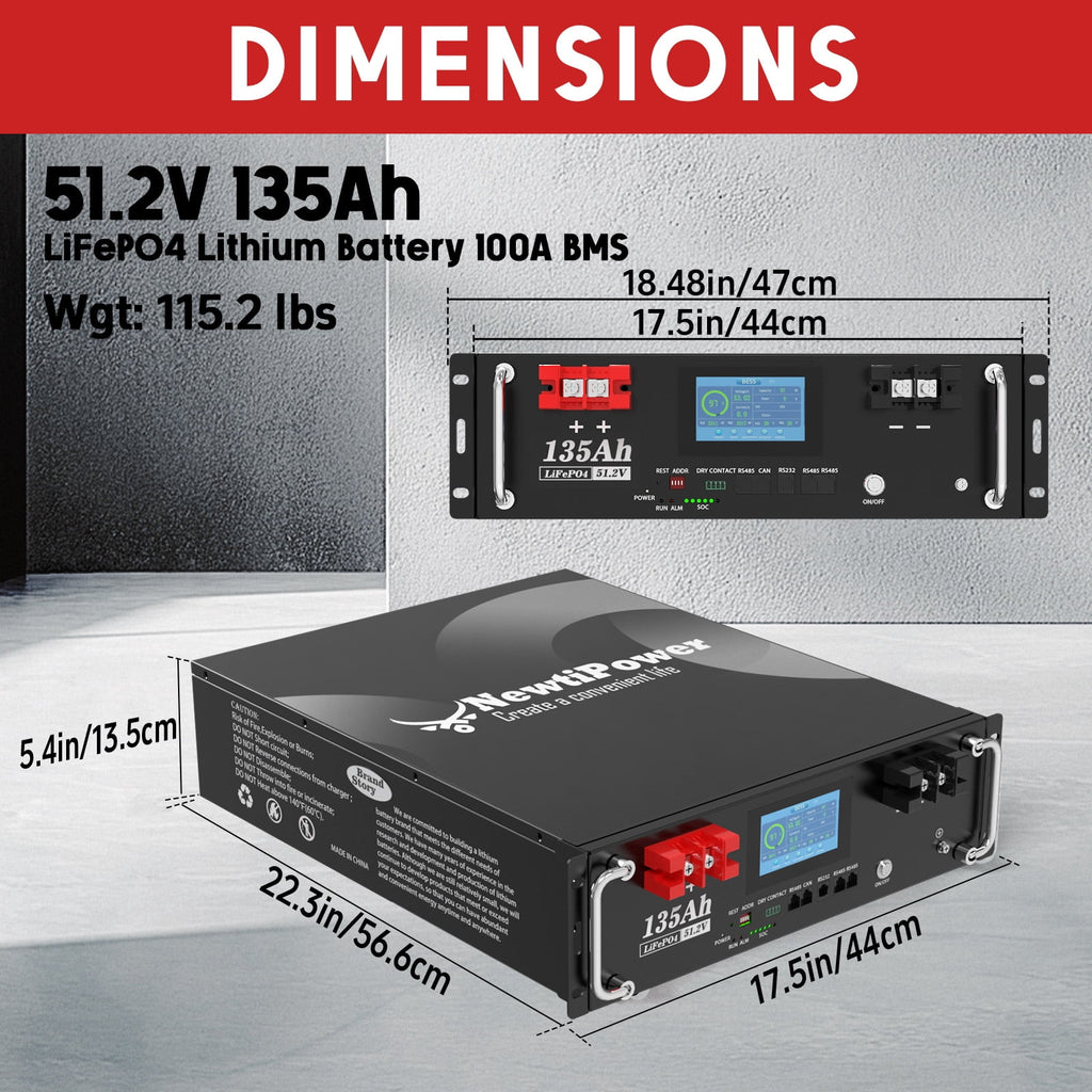 48V 100Ah 3U 5.12KW Server Rack Lithium LiFePO4 Battery with Monitor&100A BMS Grade A Cells, Supports CAN/RS232/RS485,10000+ Cycles,Perfect for RV,Home Storage,Solar Power System