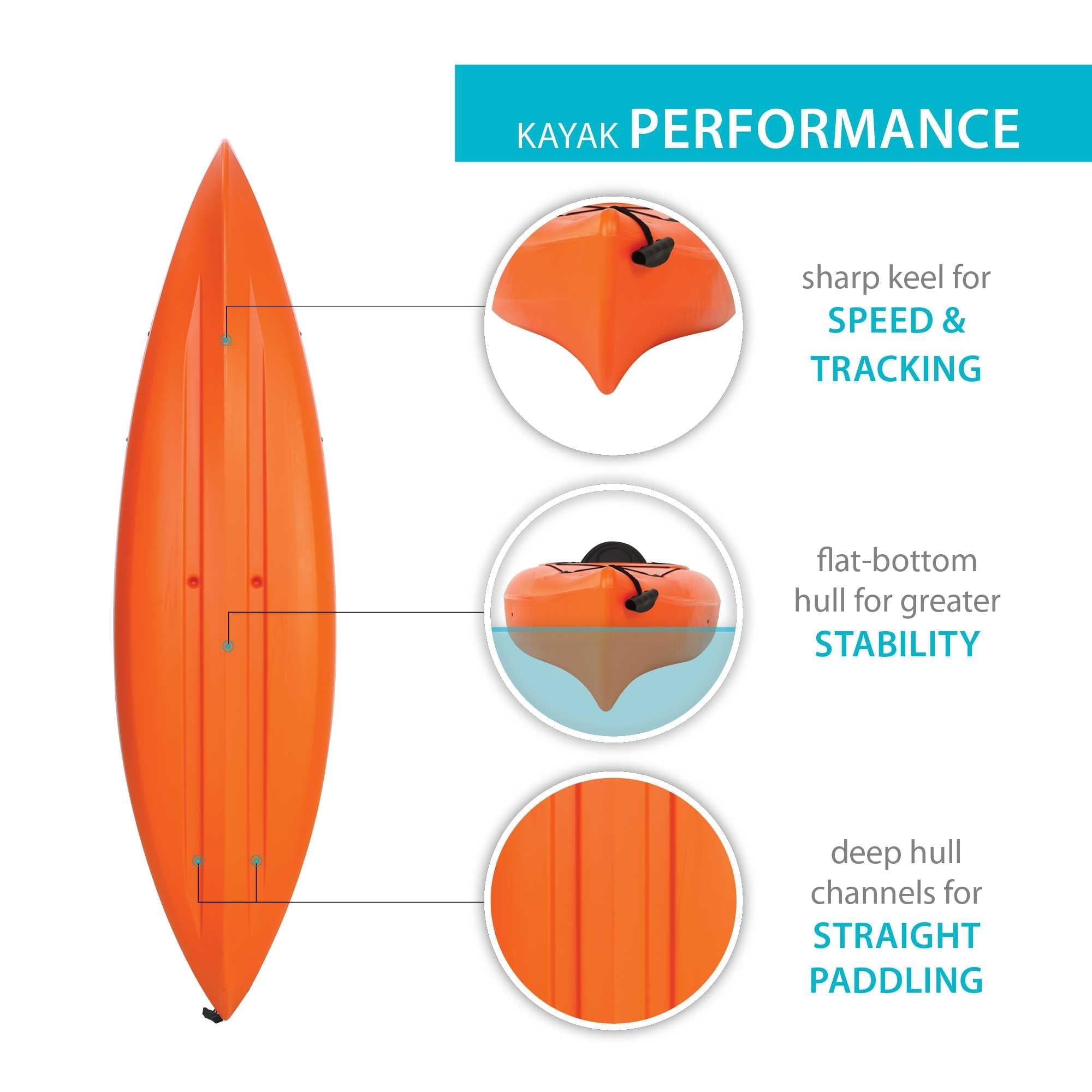 Lifetime Guster 10 ft Sit-Inside Kayak with Paddle, Emerald Fusion (91354)