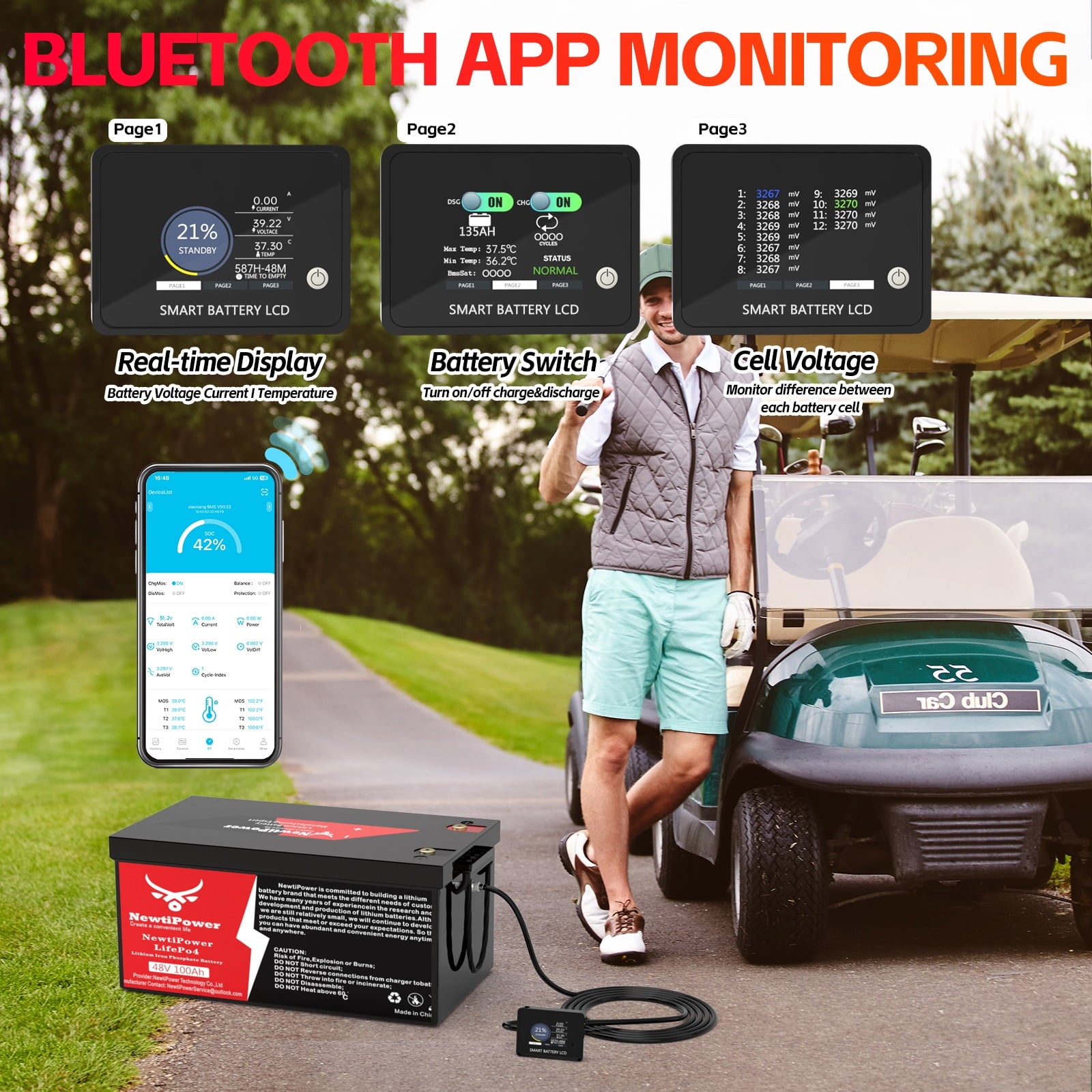 NewtiPower  36V 135Ah LiFepo4 Lithium Battery with 200A BMS&APP,  Top Post for Golf Cart