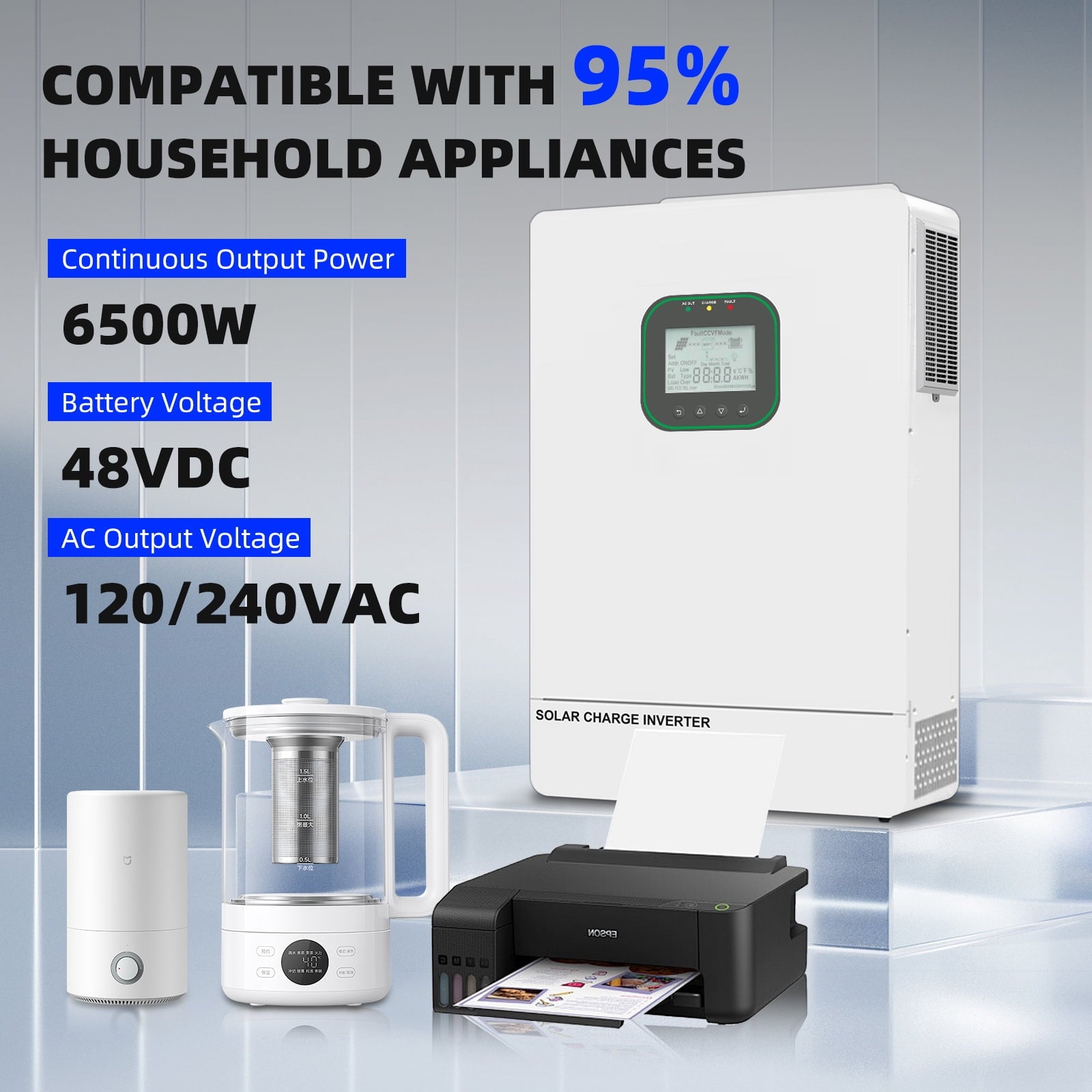 Prosoli 6500W All-in-One Solar Hybrid Inverter, 48V DC to 120V AC Pure Sine Wave with WiFi, Built-in 2 MPPT Controllers, CT Sensor, 6 Parallel for Home and RV