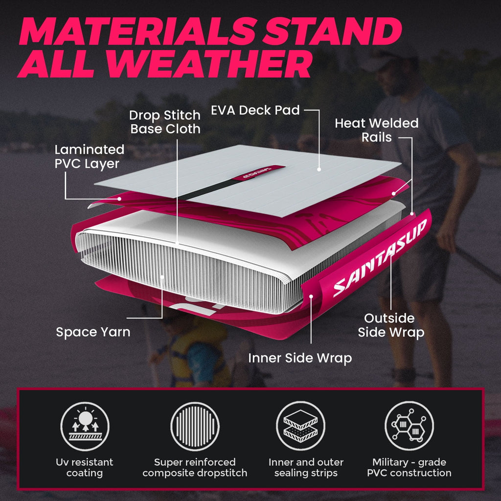 Santasup Blow Up Paddle Board Inflatable Paddle Board For Adults, 10ft Stand Up Paddleboard, Sup Board With Sup Accessories, Non-Slip Deck, Adjustable Paddle, Travel Backpack Wide Stance Pink