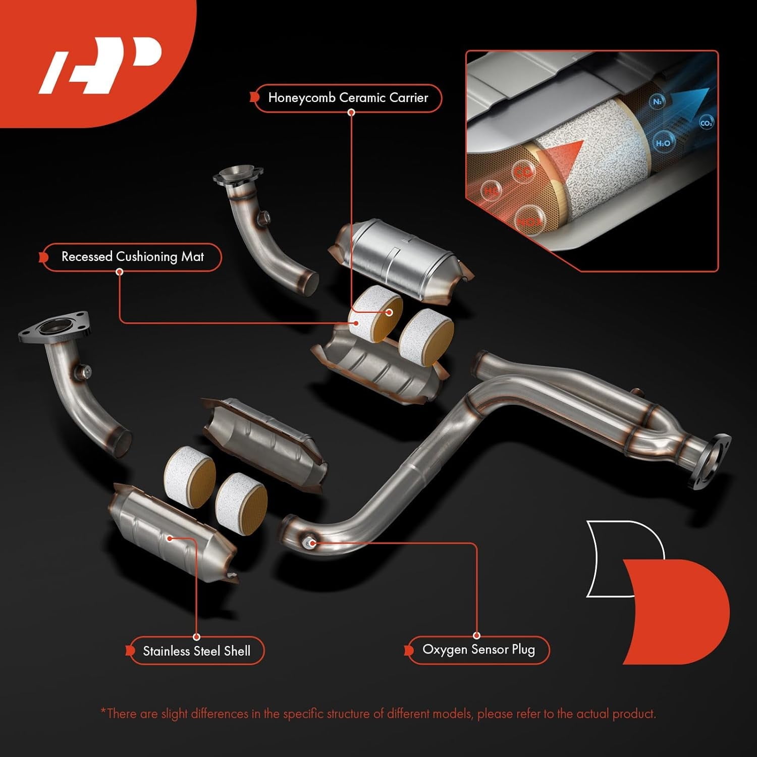 A-Premium Catalytic Converter Kit Direct-Fit Compatible with 1999-2006 Chevy, GMC & Cadillac Models - Silverado 1500 Avalanche Suburban Tahoe Sierra Yukon Escalade - 4.3L 4.8L 5.3L - EPA Compliant