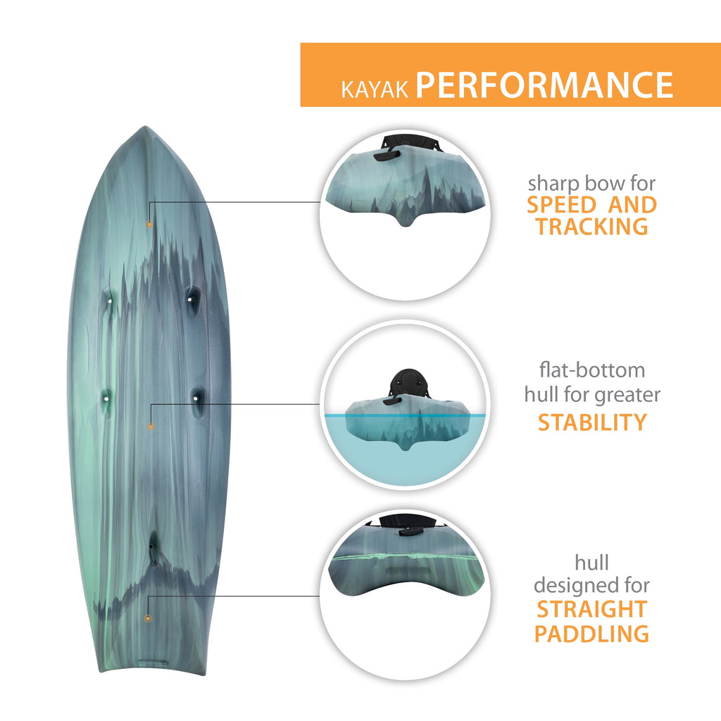 Lifetime Envoy 10.5 ft Sit-On-Top Tandem Kayak with Paddles, Sky Fusion (91192)