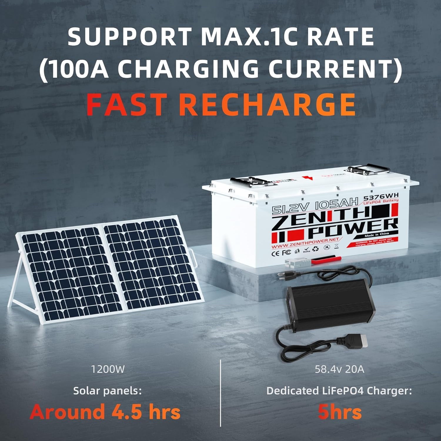 48V 105Ah LiFePO4 Golf Cart Lithium Battery, 200A BMS, 20A Charger, 4.3in LCD Display, 4000+ Deep Cycle Lithium Battery, Replacement for Lead-Acid in EZGO, Club Car, Yamaha
