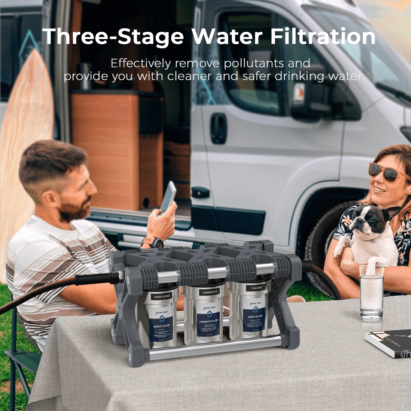 GLACIER FRESH RV Water Filtration System with 0.2 micron Water Filter, 3-Stage Premium Filtration, Compact 5 inch Filter, for RVs, Campers and Boats
